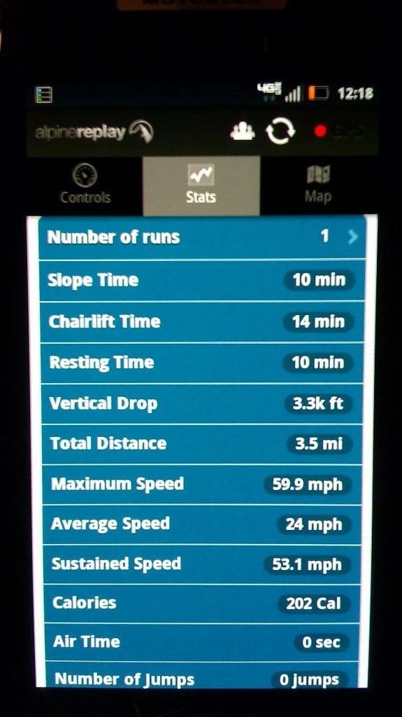 ski stats