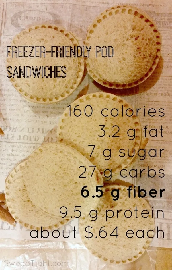 Freezer friendly pod sandwiches recipe perfect for back to school lunches