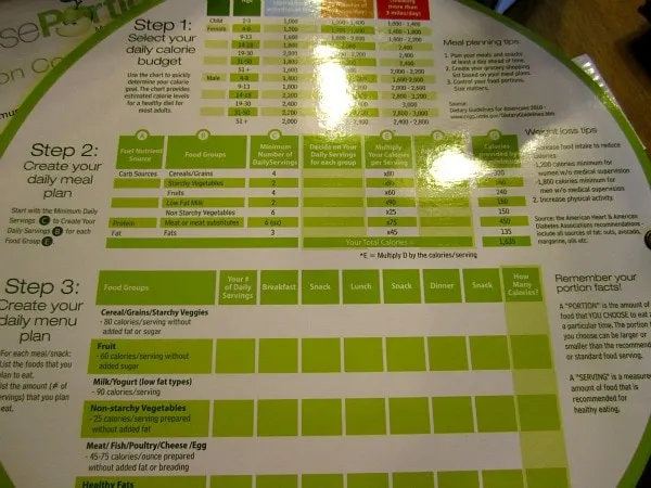 Portion Control Made Easy with Precise Portions