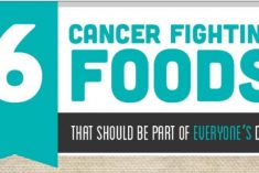 cancer fighting foods