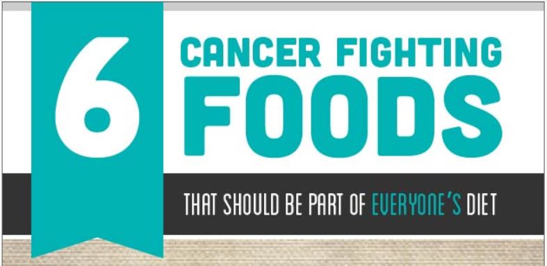cancer fighting foods