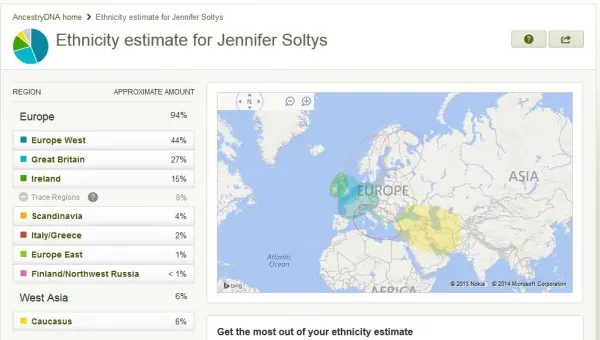 Expand Your Family Tree with Ancestry DNA 