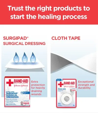 Be Prepared with Johnson & Johnson Wound Care #JNJWoundCare