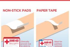 Be Prepared with Johnson & Johnson Wound Care #JNJWoundCare