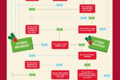 Tips for Black Friday Shopping #ODOMXBlackFriday