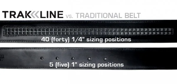 No More Belt Holes with Trakline Belt for Men