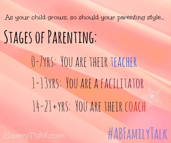 What stage of parenting are you in? How do you talk to your kids about underage drinking? #ABFamilyTalk #IC #spon