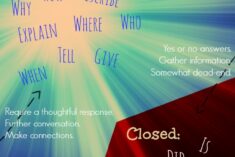 Keywords for closed and open ended questions #ABFamilyTalk #IC #sponsored