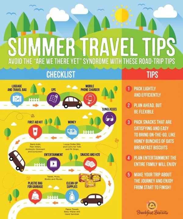 https://amagicalmess.com/wp-content/uploads/2015/06/HBO_BreakfastBiscuits_Travel-Tips-600x717.jpg.webp