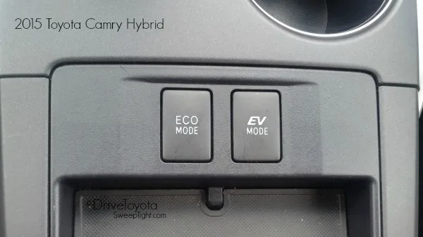 Toyota Camry Hybrid Car 2015 Features.