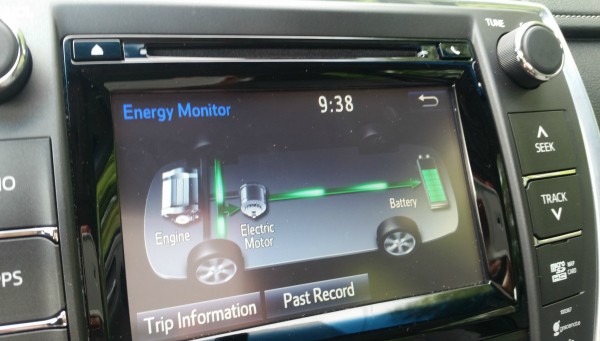 Energy flow in the 2015 Toyota Camry Hybrid car.