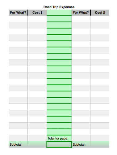 Teach kids and tweens about road trip expenses by having them track all money spent. Road trip printables