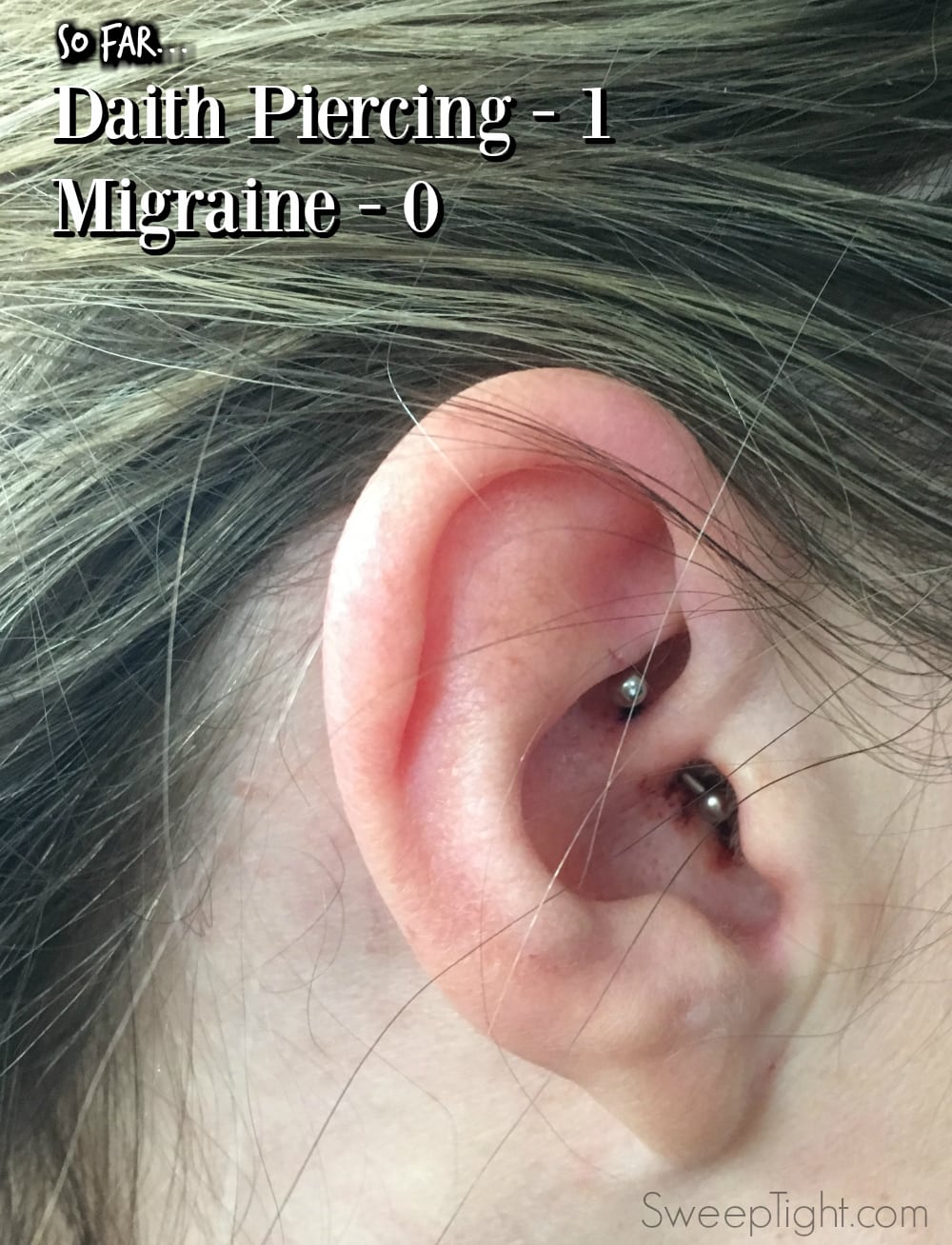 Daith Piercing Chart