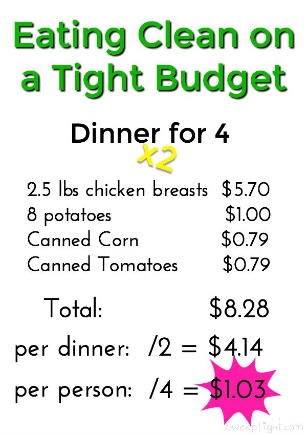 Eating clean on a tight budget #FoodDesertChallenge #TheYFeedsKid #IC ad