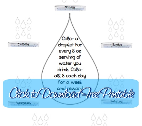 Track water intake with this free printable