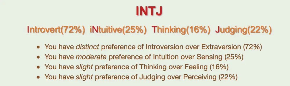 Here's Jen - INTJ Personality type