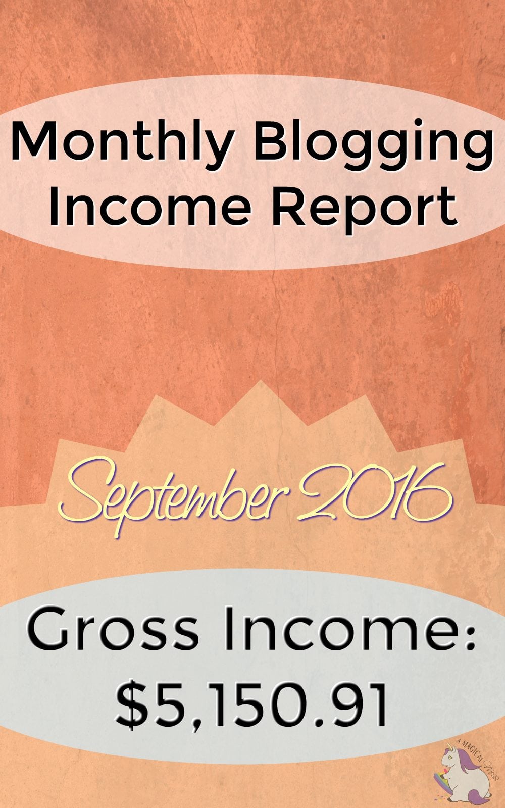 Monthly Blog Income Report - Sept 2016