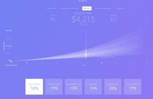 Acorns portfolio - see how much your account can grow with just $25 a month investments