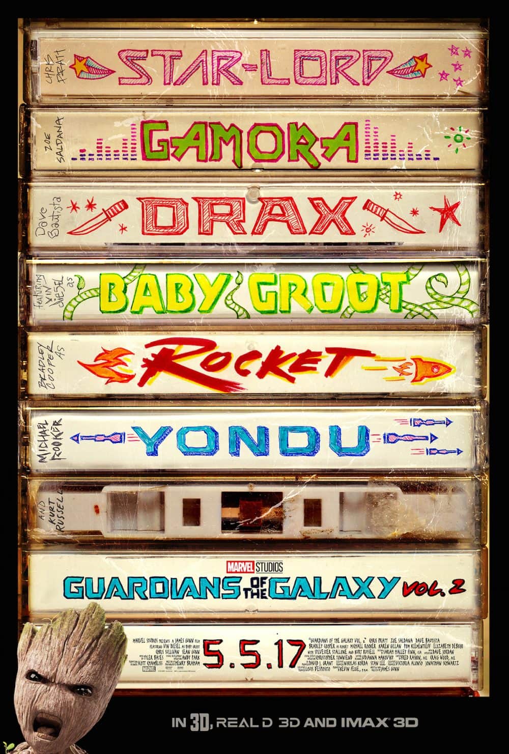 Guardians of the Galaxy Vol. 2 Newest Movie Poster