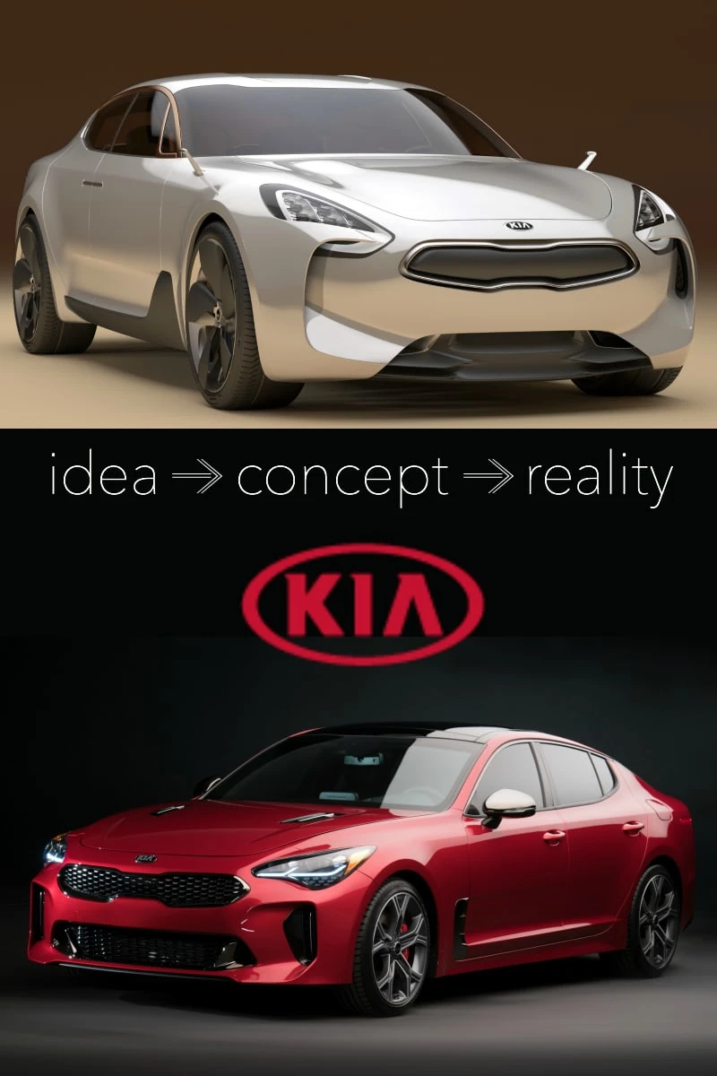 Idea, concept, to reality with the Kia Stinger. 