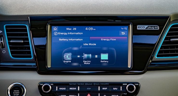 Kia Niro PHEV Interior Dashboard.