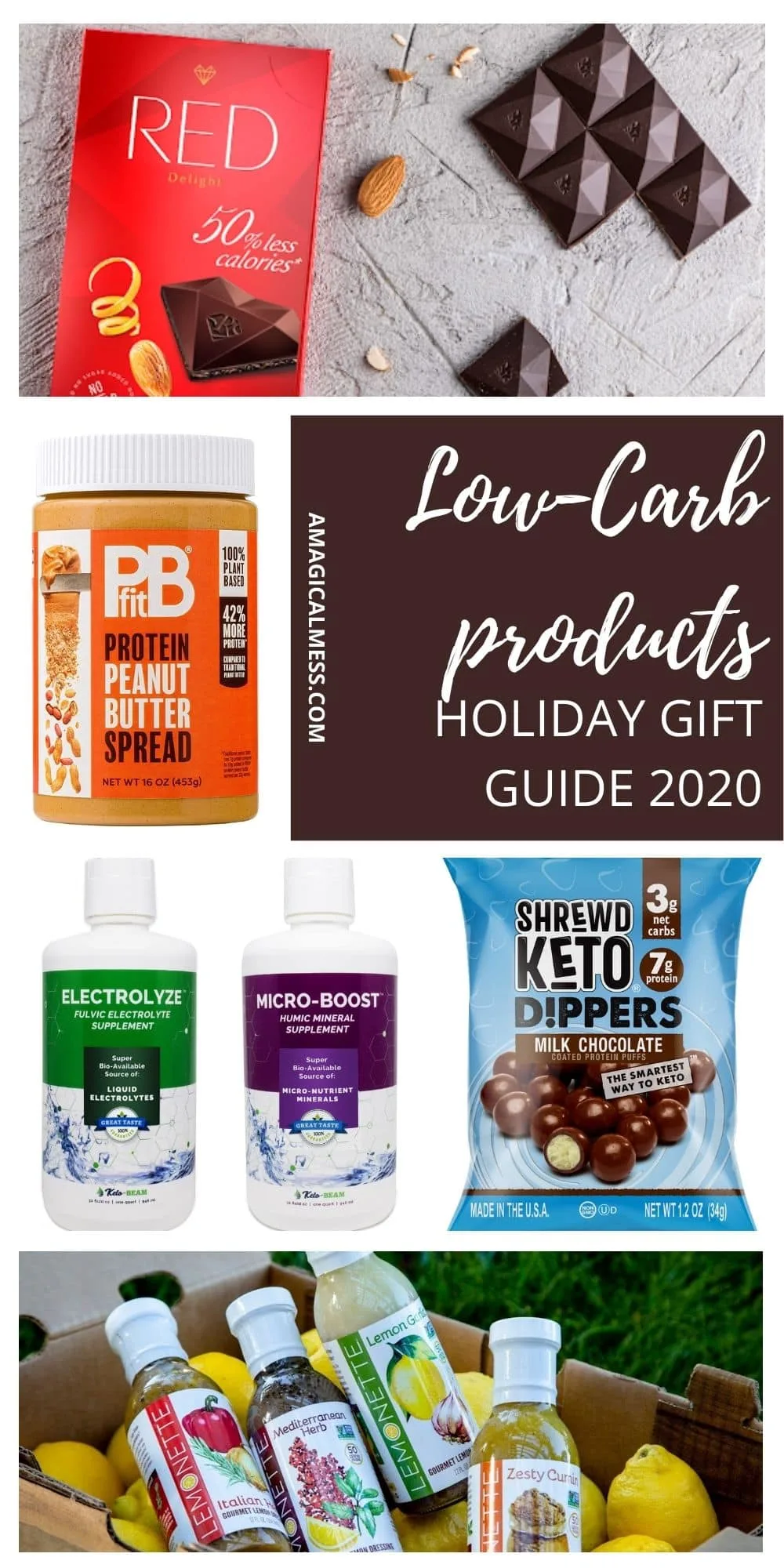 The BIG Keto Gift Guide: Perfect Low Carb Gift Ideas At Every Price